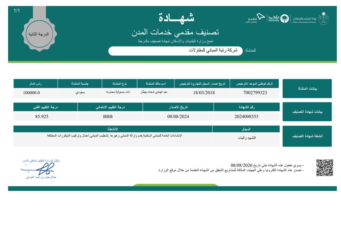 Buildings Rank Contractor Classification Certificate